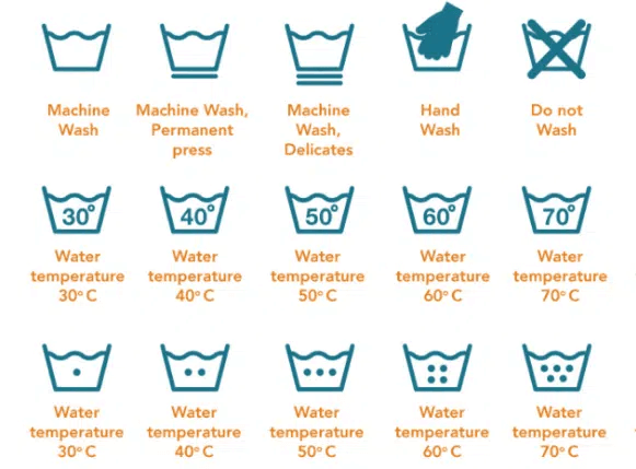 laundry labels symbols​
